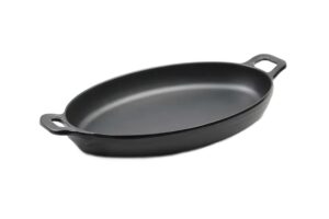 מחבת אובל 26 + ידיות מלמין שחור ליטל שף***520685b