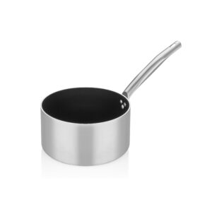 קלחת אלומיניום 20 ס"מ נונסטיק 108KA20